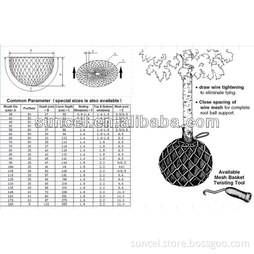 Chain Link fence Mesh for Plant / tree Root Ball Mesh Basket